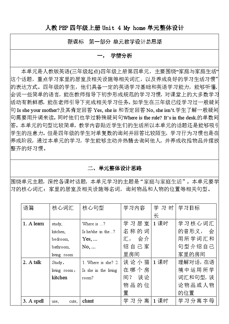 Unit 4 My home PA let's learn课件+单元整体教案+动画素材01