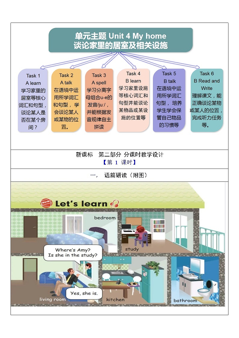 Unit 4 My home PA let's learn课件+单元整体教案+动画素材03