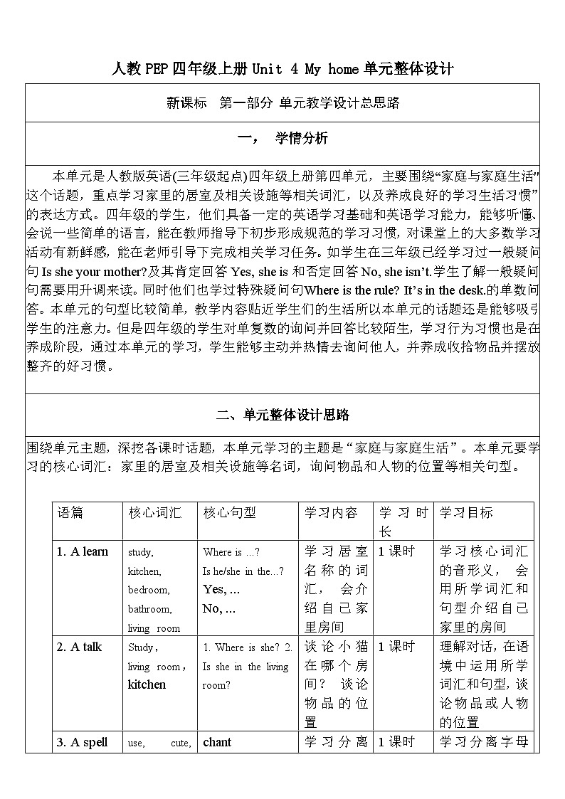 Unit 4 My home PB Read and write &PC story time课件+单元整体教案+动画素材01