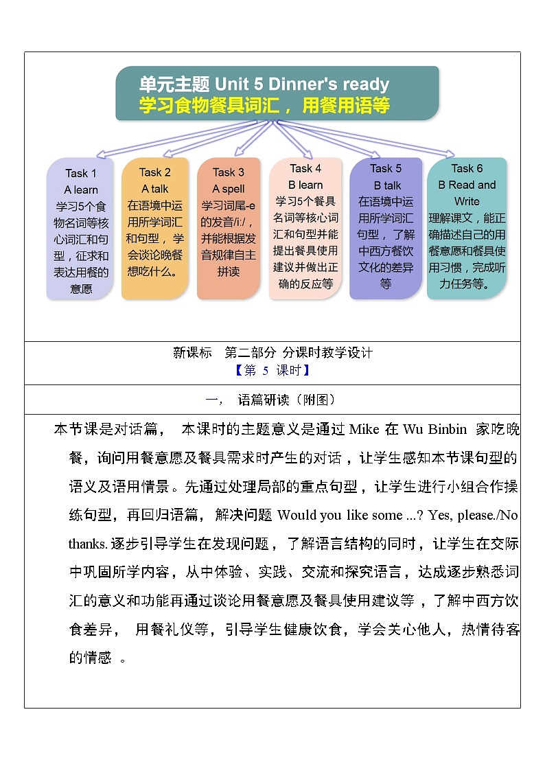 Unit 5 Dinner's ready PB let's talk课件+单元整体教案+动画素材03