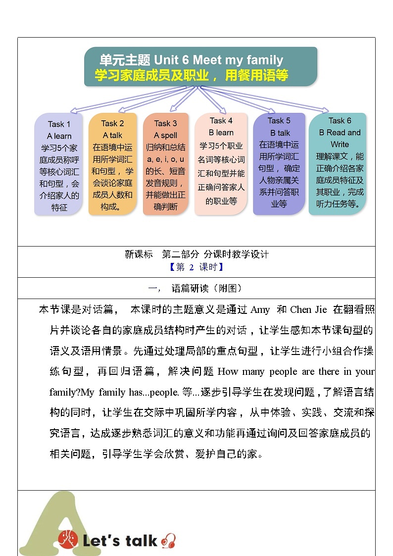Unit 6 Meet my family PA Let's talk 课件+单元整体教案+动画素材03
