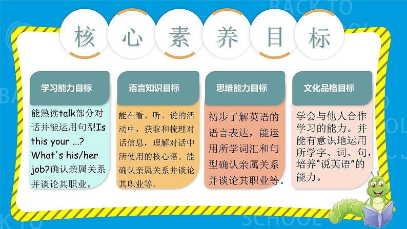 Unit 6 Meet my family PB let's talk课件+单元整体教案+动画素材03