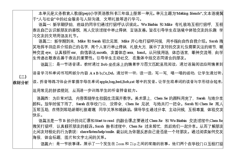 人教pep版英语三年级上册Unit1 Making friends A Let’s talk 课件+单元整体教学设计+素材02
