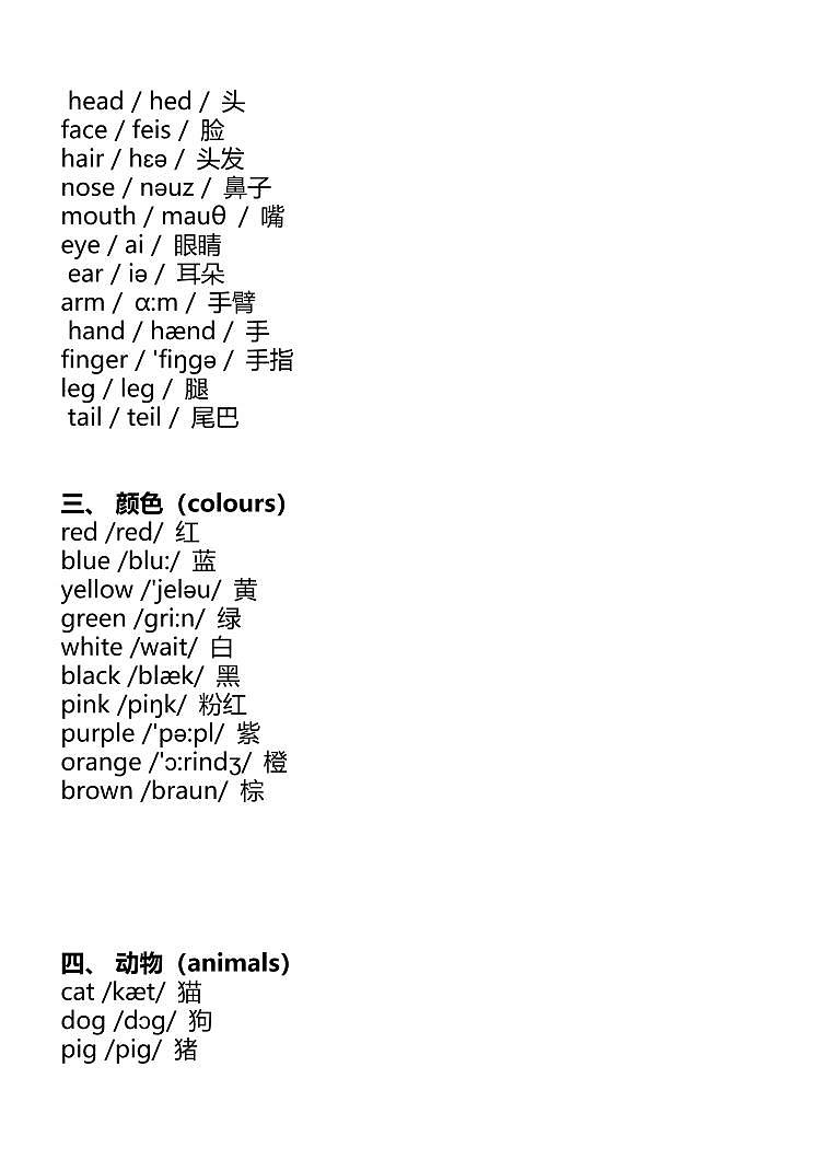 人教版小升初考试专项:小学英语1-6年级单词分类表大全(带音标)第2页
