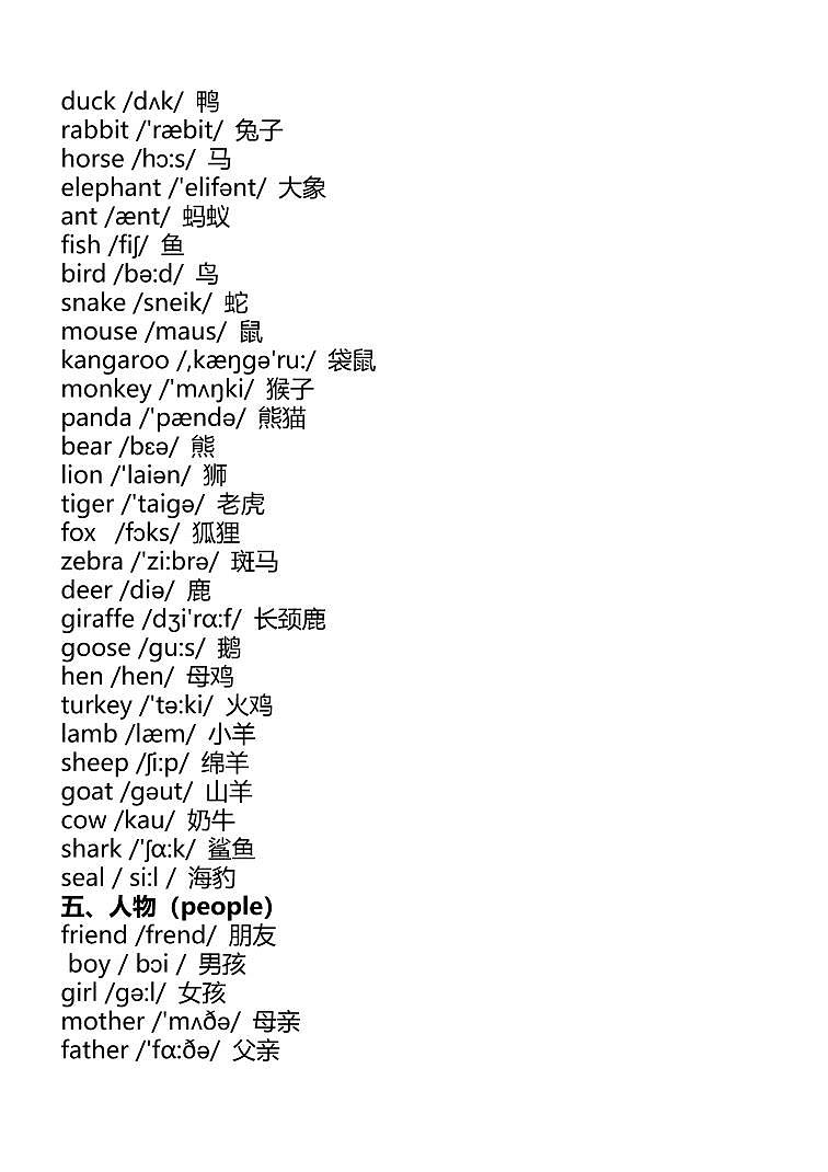 人教版小升初考试专项:小学英语1-6年级单词分类表大全(带音标)第3页