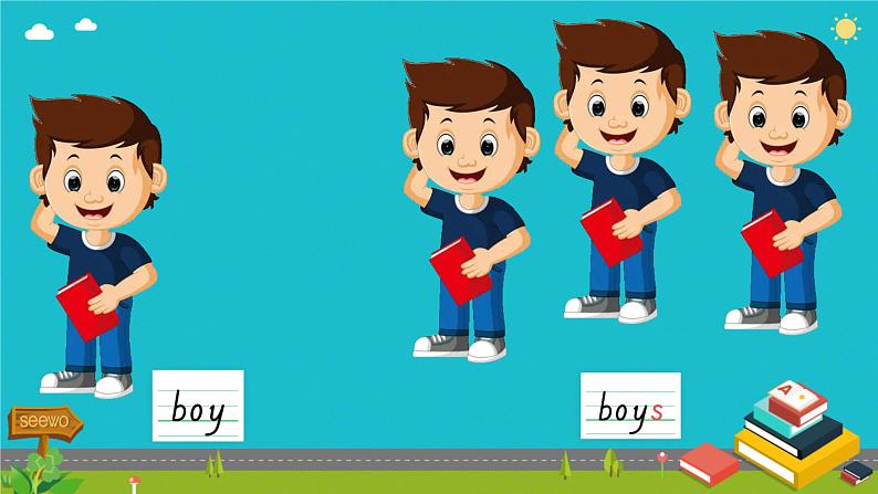 Module 2 Unit 2 I’m a boy (课件)-2024-2025学年外研版(一起)英语一年级上册1第2页
