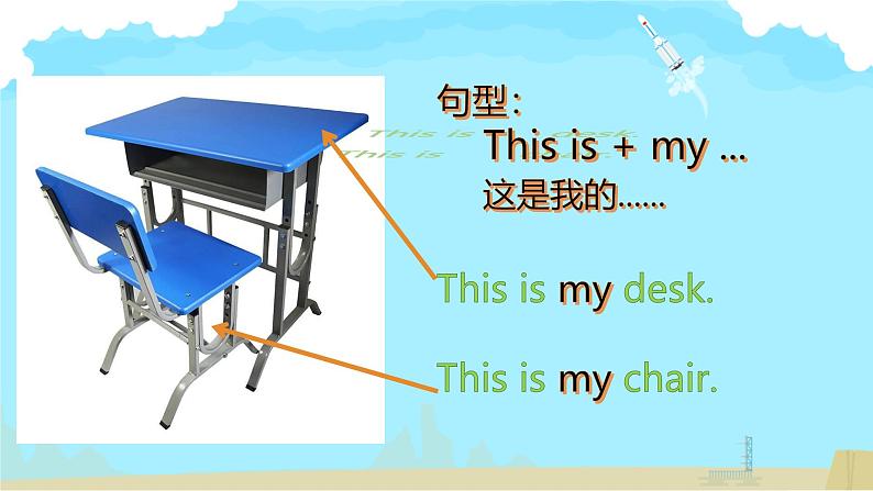 Module5 本模块综合(课件)-2024-2025学年外研版(一起)英语一年级上册第8页