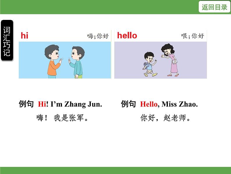 Unit 1 Hello! 单元知识梳理 授课课件04