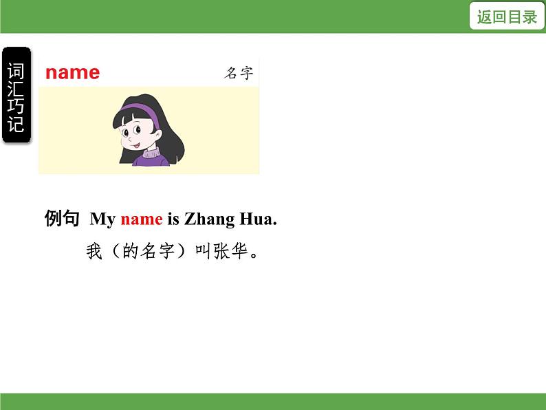Unit 1 Hello! 单元知识梳理 授课课件05