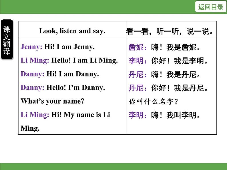 Unit 1 Hello! 单元知识梳理 授课课件06