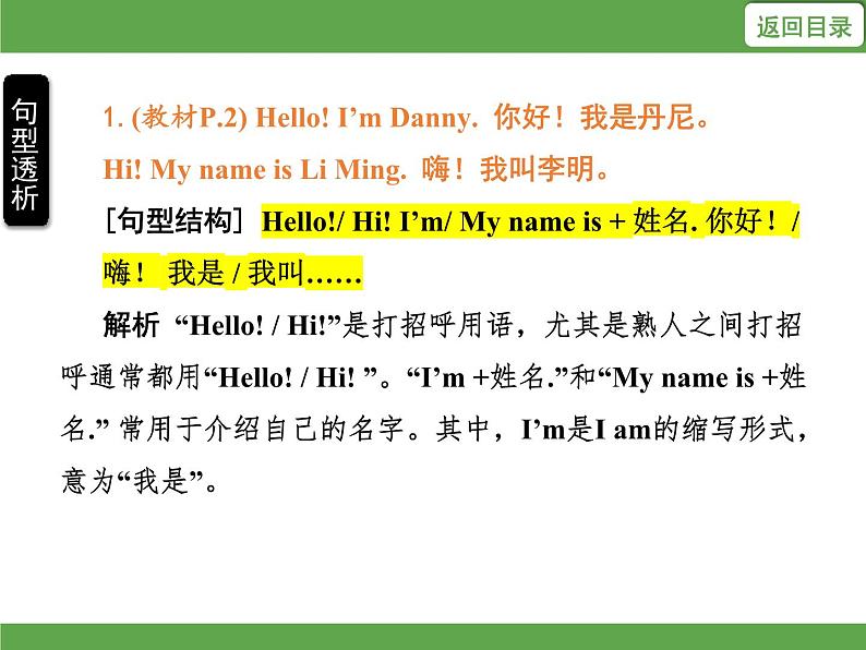 Unit 1 Hello! 单元知识梳理 授课课件08