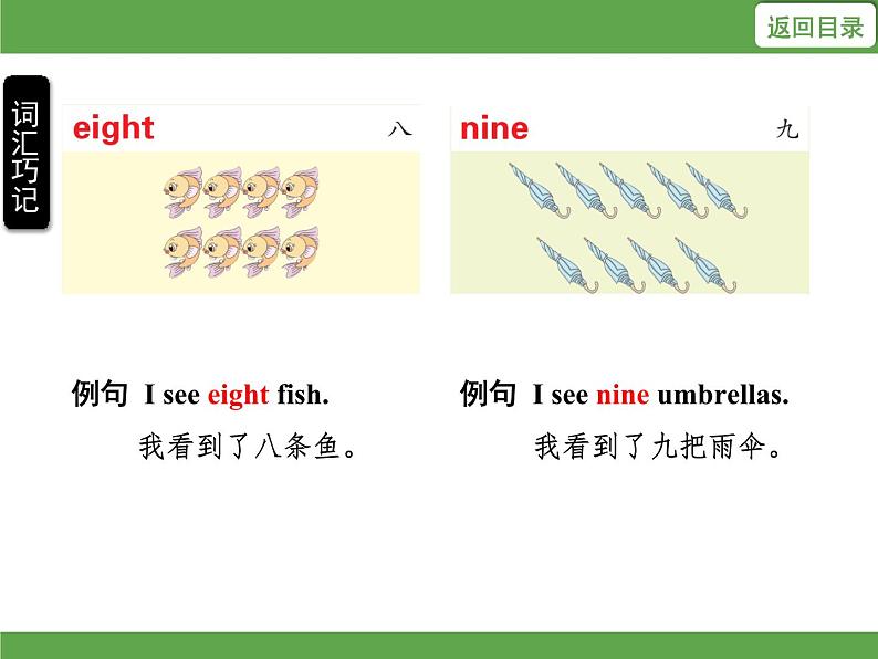 Unit 5 About me 单元知识梳理授课课件05