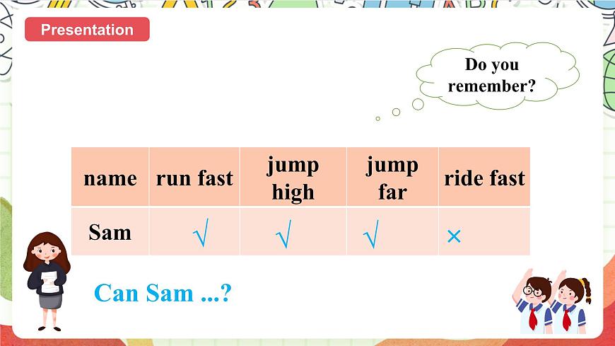 外研版英語四年級(jí)上冊(cè)Module 5 Unit 2 《Can Sam play football》課件第3頁
