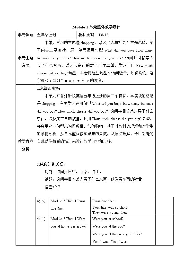 外研版英语五年级上册Module 2 Unit 1 《What did you buy?》课件+单元整体教学设计01