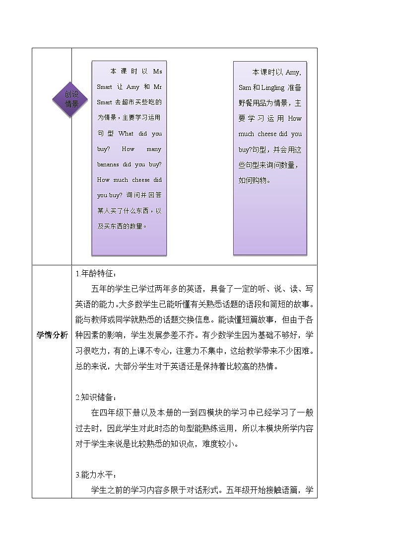 外研版英语五年级上册Module 2 Unit 1 《What did you buy?》课件+单元整体教学设计03