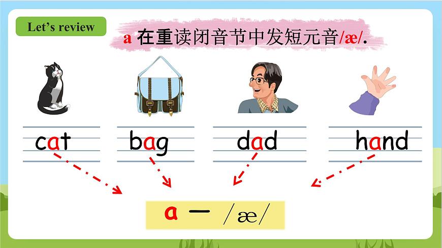 人教版英語四年級上冊Unit 1 《My classroom PA Let's spell 》課件第5頁