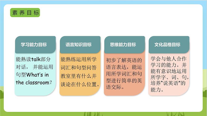 人教版英語四年級上冊Unit 1 《My classroom PA Let's talk》課件第3頁