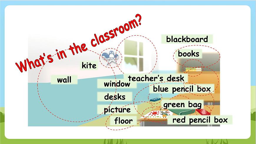 人教版英語四年級上冊Unit 1 《My classroom PB Read and write &PC story tim》課件第8頁