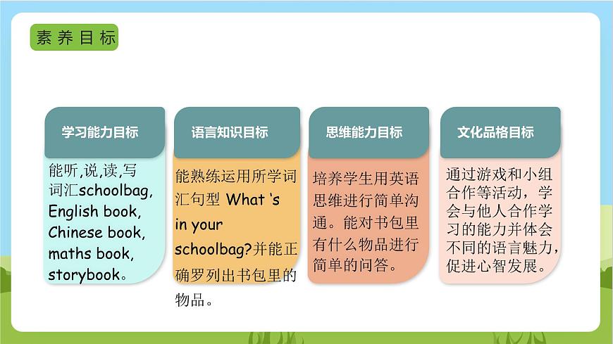 人教版英語(yǔ)四年級(jí)上冊(cè)Unit 2 《My schoolbag PA Let's learn》 課件第3頁(yè)