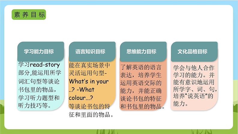 人教版英语四年级上册Unit 2 《My schoolbag PB Read and write &PC story tim》课件+单元整体教案+动画素材03