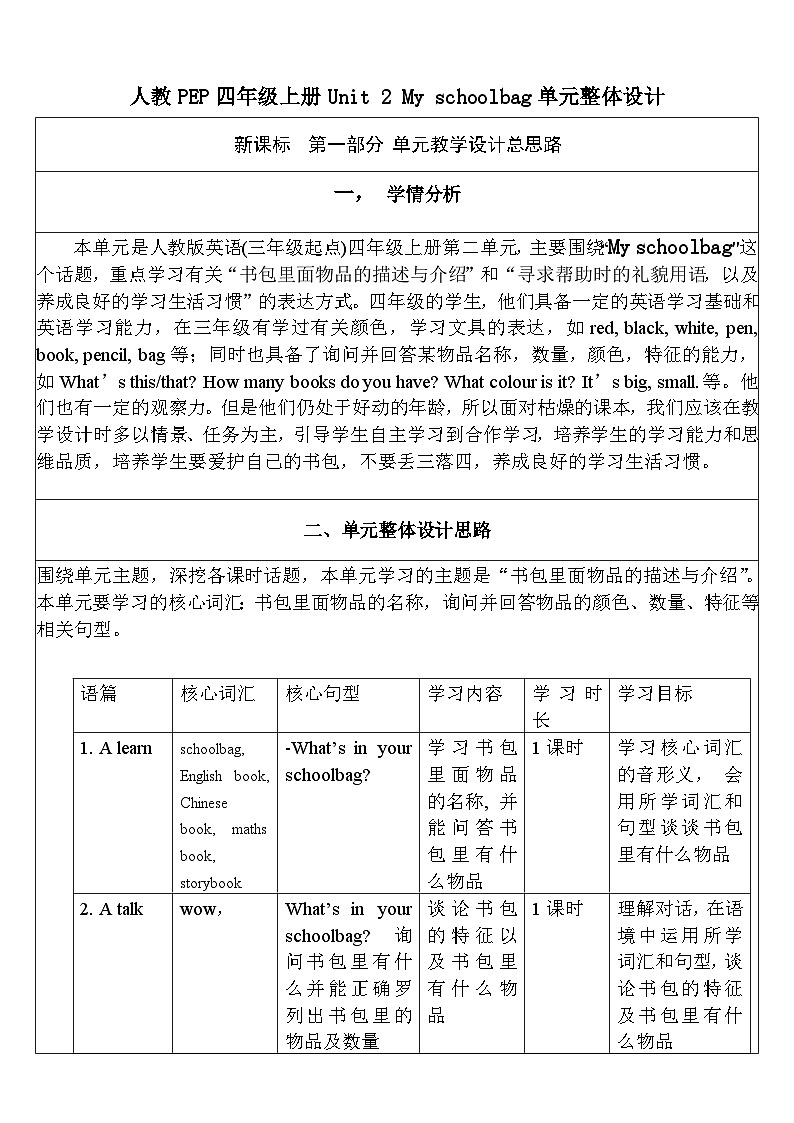 人教版英语四年级上册Unit 2 《My schoolbag PB Read and write &PC story tim》课件+单元整体教案+动画素材01