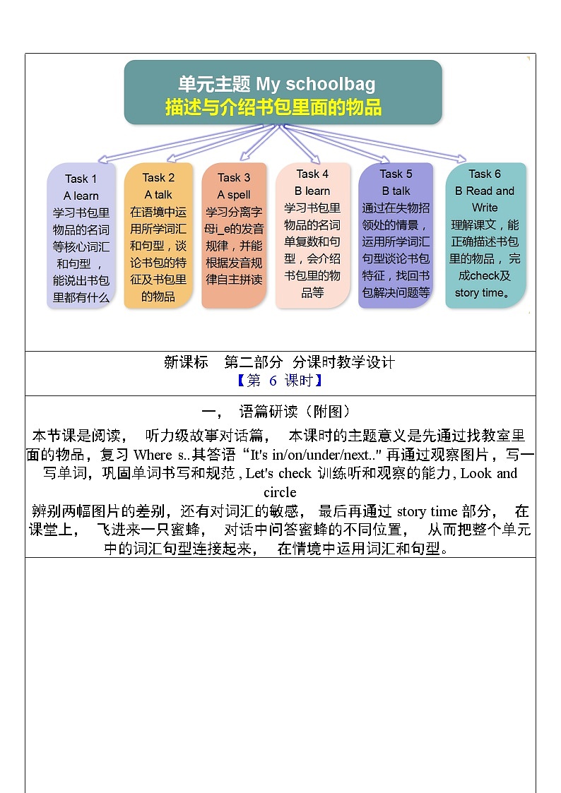 人教版英语四年级上册Unit 2 《My schoolbag PB Read and write &PC story tim》课件+单元整体教案+动画素材03