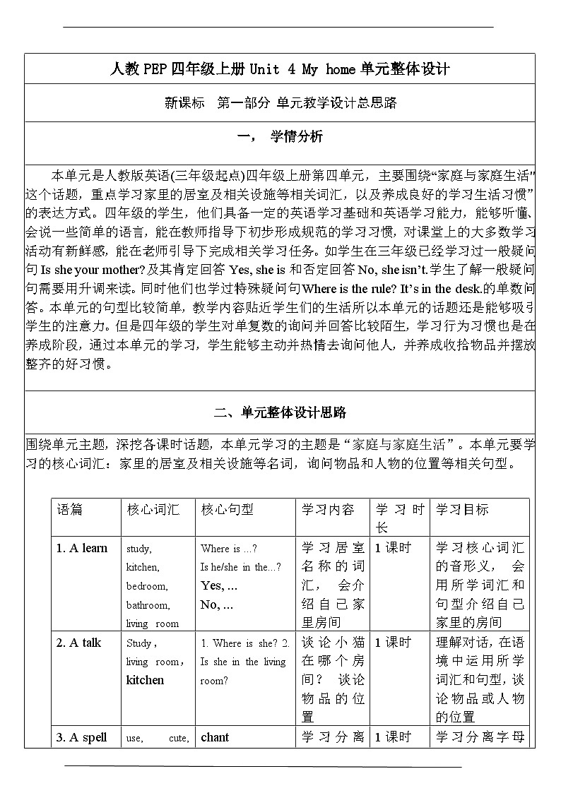人教版英语四年级上册Unit 4 《My home PA Let's spell》课件+单元整体教案+动画素材01