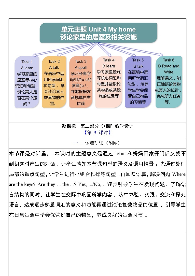 人教版英语四年级上册Unit 4 《My home PB Let's talk 》课件+单元整体教案+动画素材03