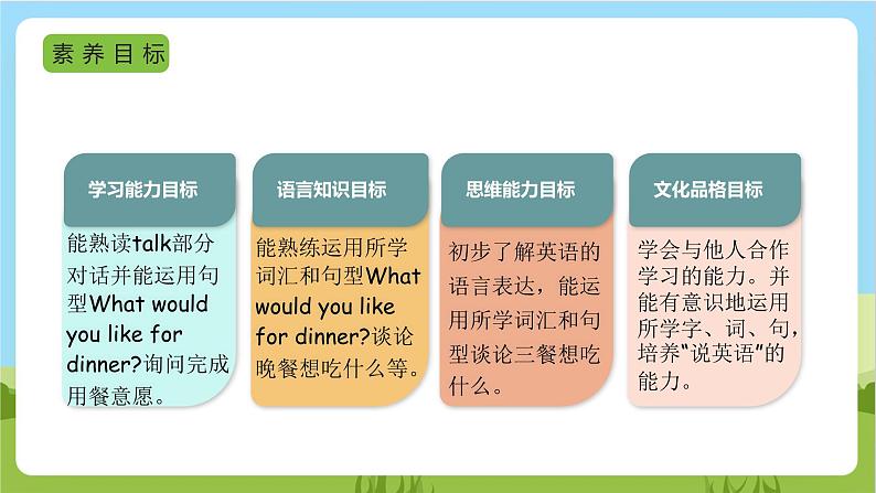 人教版英语四年级上册Unit 5 《Dinner's ready PA Let's talk》课件+单元整体教案+动画素材03