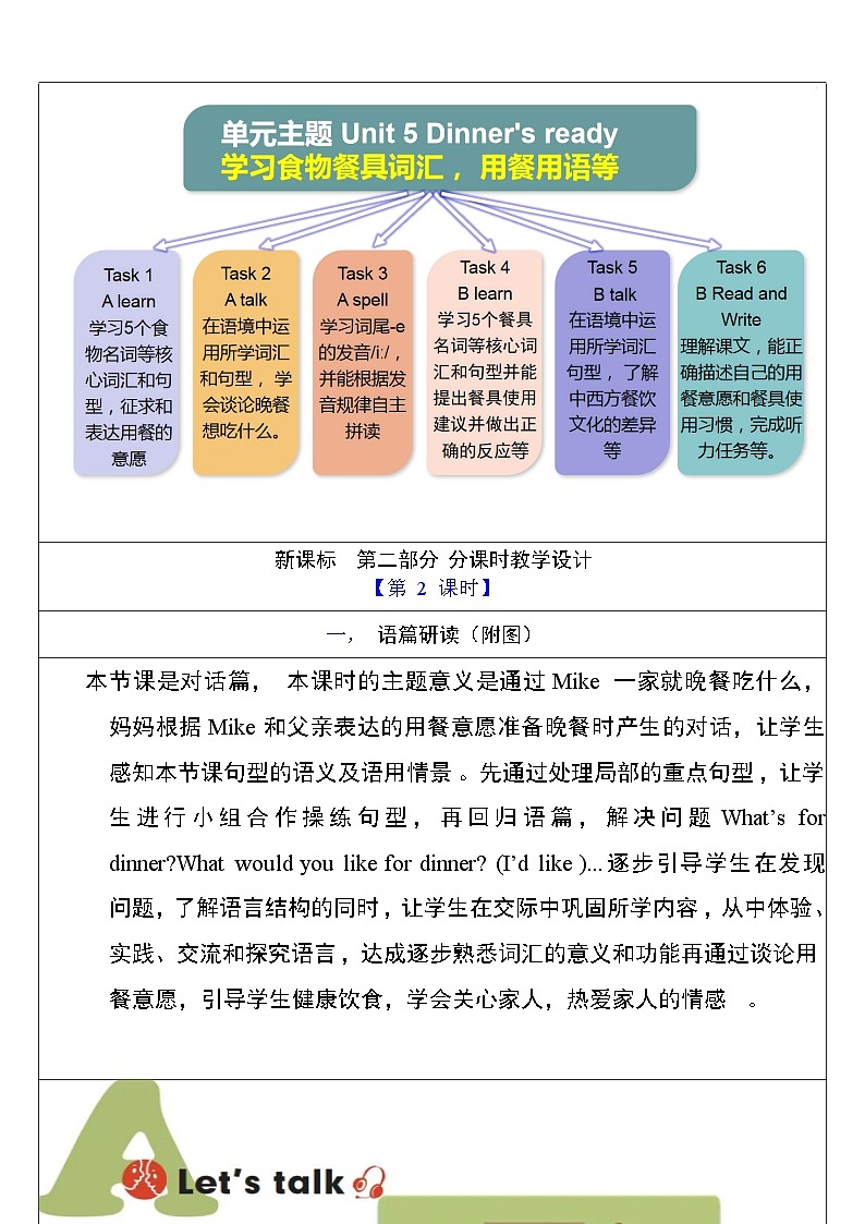 人教版英语四年级上册Unit 5 《Dinner's ready PA Let's talk》课件+单元整体教案+动画素材03