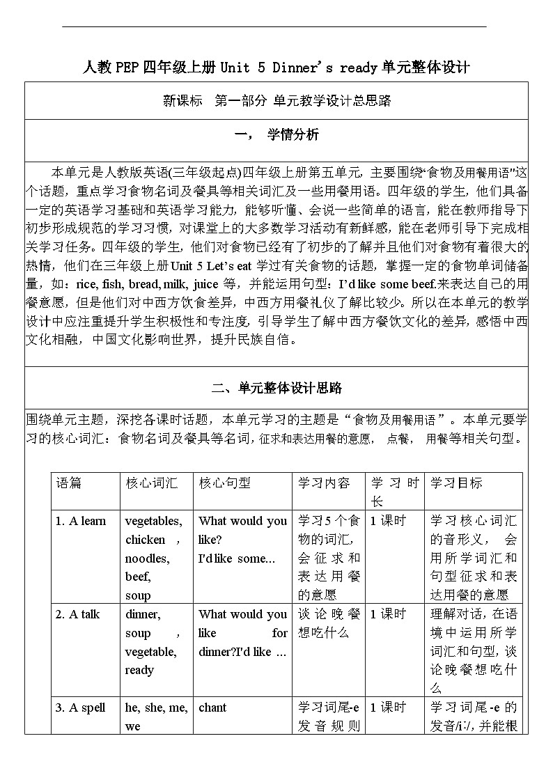人教版英语四年级上册Unit 5 《Dinner's ready PB Let's learn》 课件+单元整体教案+动画素材01