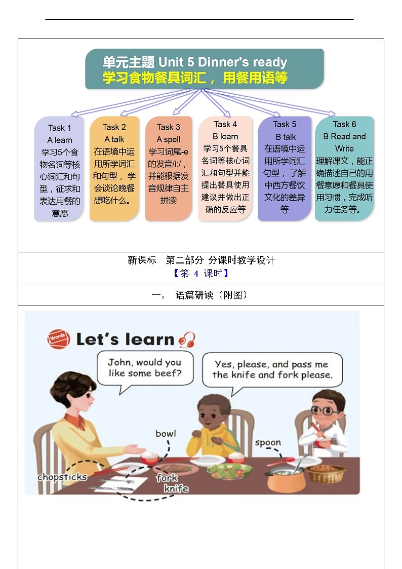 人教版英语四年级上册Unit 5 《Dinner's ready PB Let's learn》 课件+单元整体教案+动画素材03