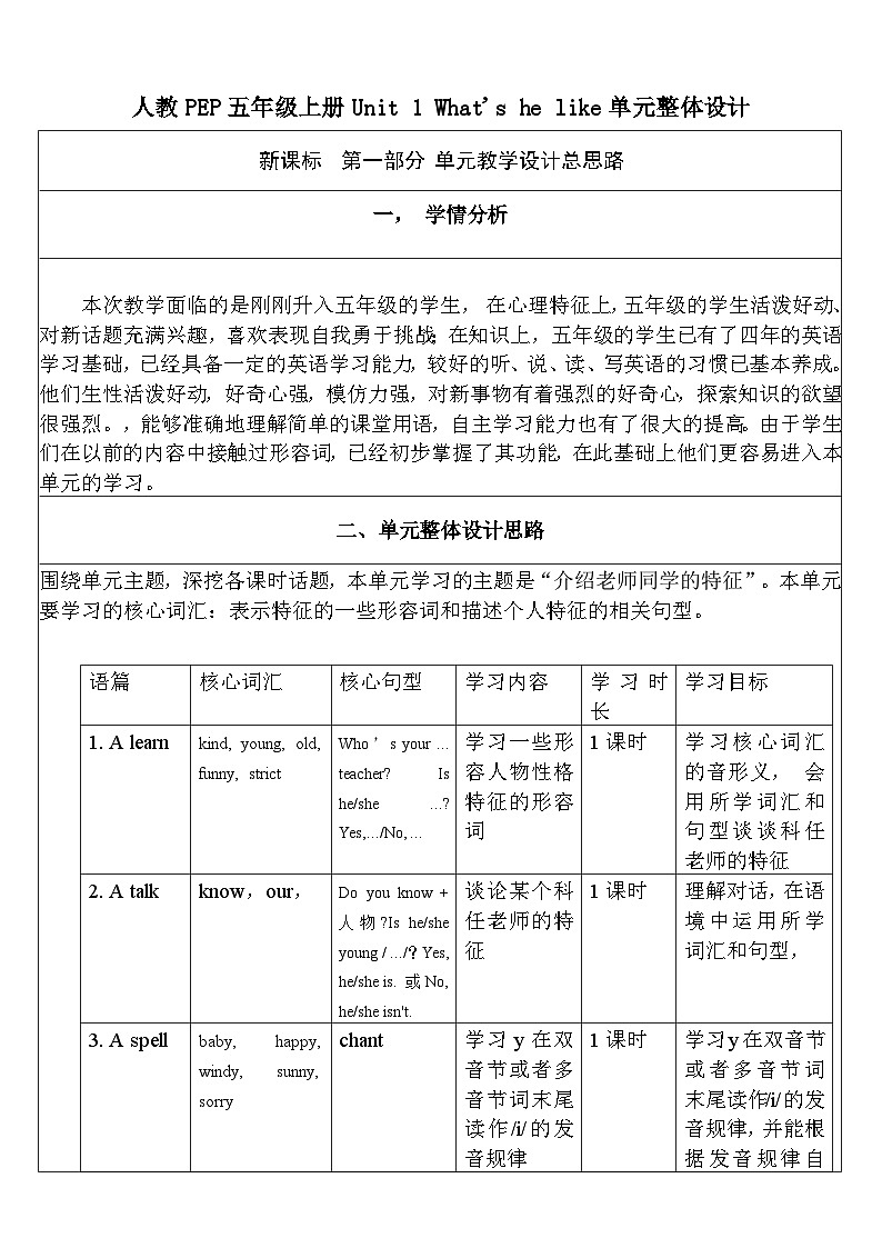 人教版英语五年级上册Unit 1《 What's he like PB Let's talk》 课件+单元整体教案+动画素材01
