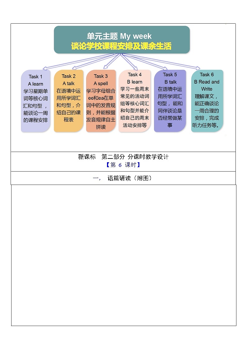 人教版英语五年级上册Unit 2《 My week PB Read and write》课件+单元整体教案+动画素材03