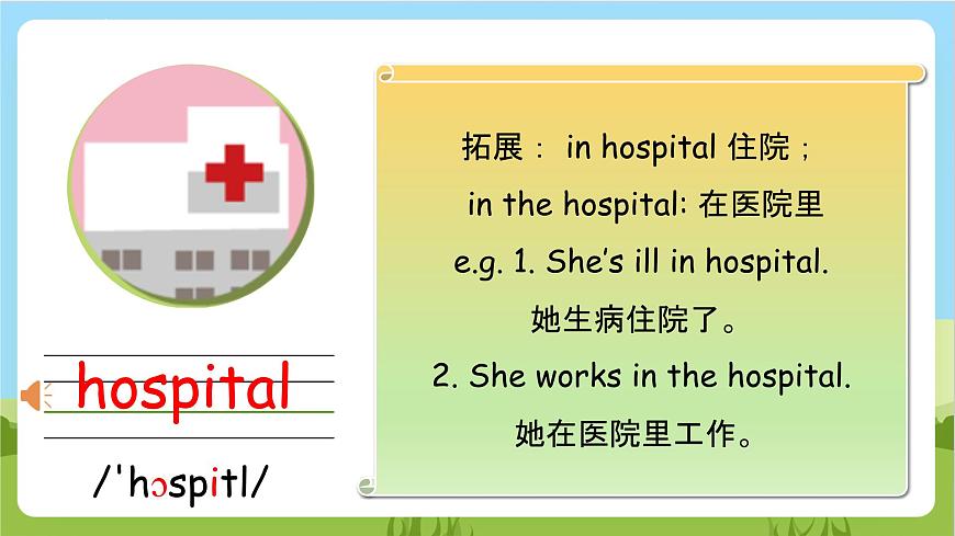 人教版英語六上Unit 1 《How can I get there PA Let's learn》 課件第8頁