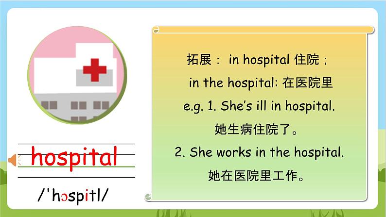 人教版英语六上Unit 1 《How can I get there PA Let's learn》课件+教案+动画素材08
