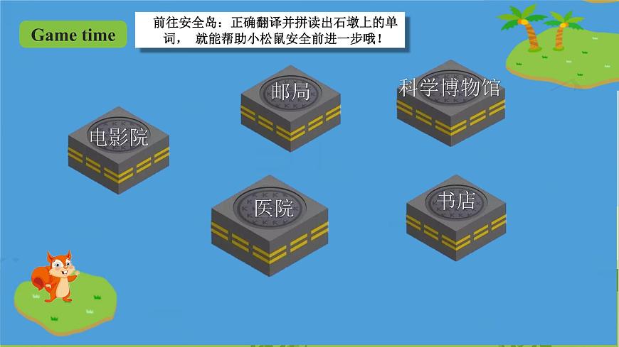 人教版英語六上Unit 1《 How can I get there PA Let's talk》 課件第3頁