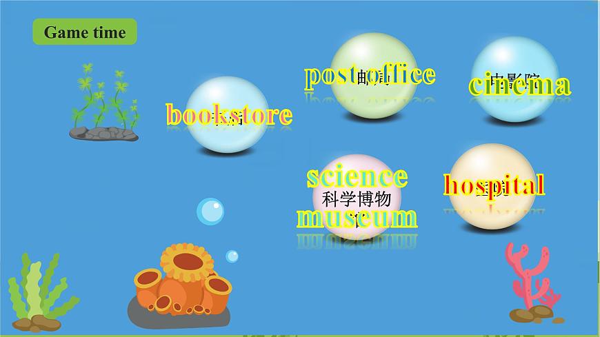 人教版英語六上Unit 1《 How can I get there PA let's talk》課件第3頁