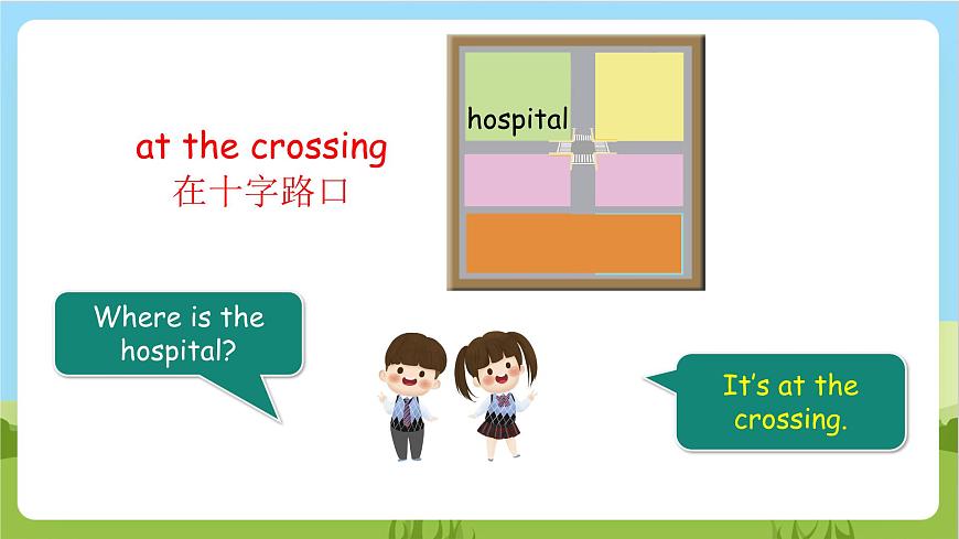 人教版英語六上Unit 1 《How can I get there PB Let's learn》 課件第6頁