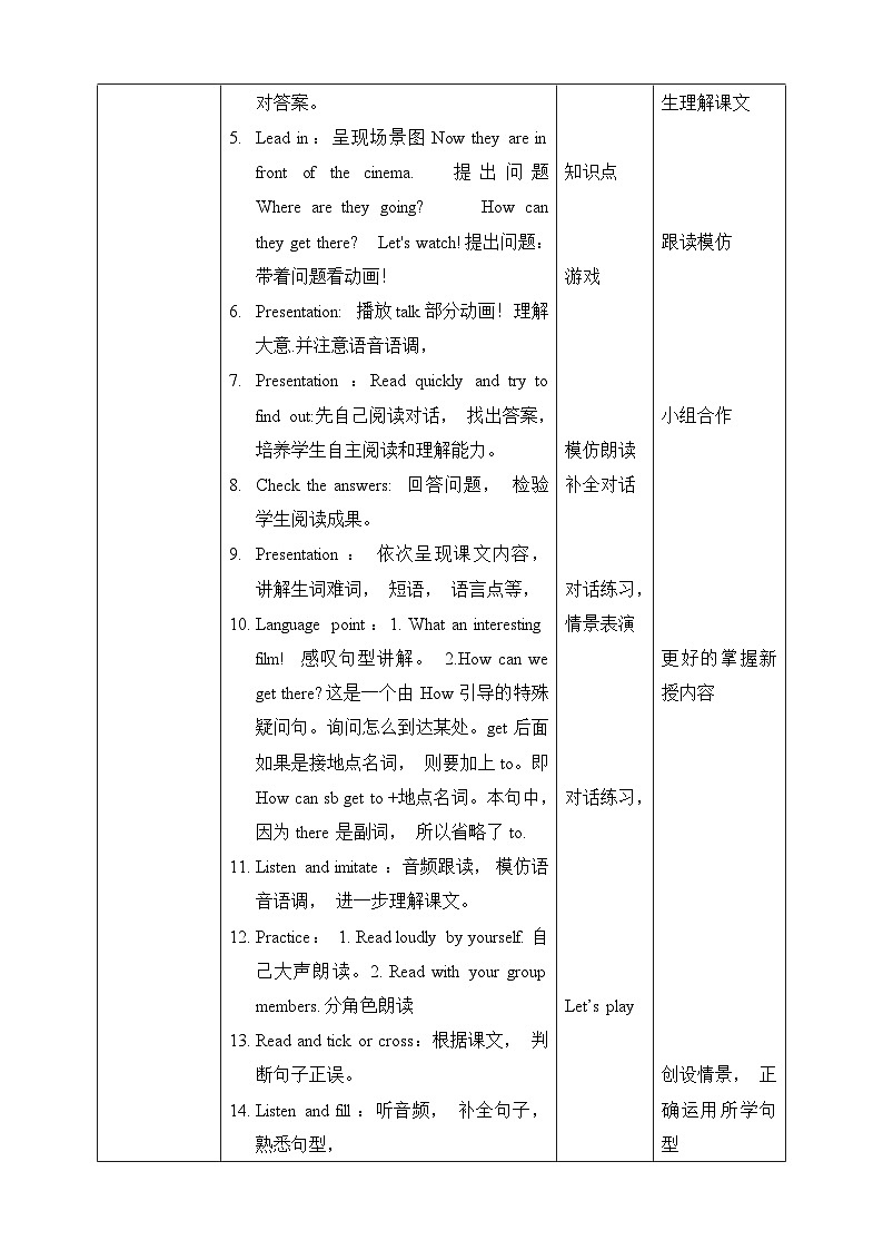 人教版英語(yǔ)六上Unit 1 《How can I get there PB Let's talk》 教案第2頁(yè)