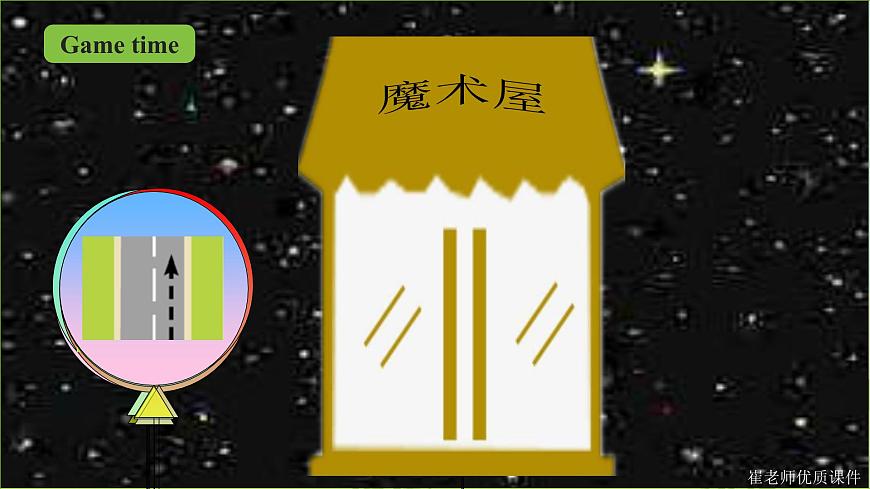 人教版英語(yǔ)六上Unit 1 《How can I get there PB Let's talk》  課件第3頁(yè)