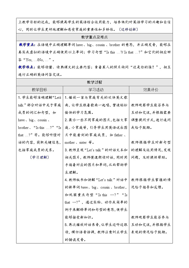 Unit 2 Different families 第四课时 Part B(Let's talk & Ask and answer)(教案)-2024-2025学年人教PEP版(2024)英语三年级上册02