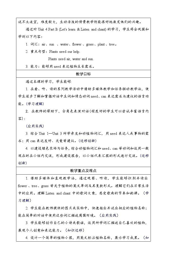 Unit 4 Plants around us 第五课时 Part B Let's learn &Listen and chant(教案)-2024-2025学年人教PEP版(2024)英语三年级上册02