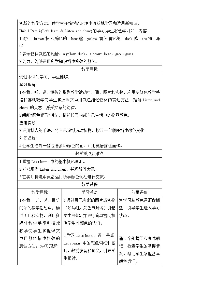 Unit 5 The colourful world 第二课时Part A (Let's learn & Listen and chant)(教案)-2024-2025学年人教PEP版(2024)英语三年级上册02