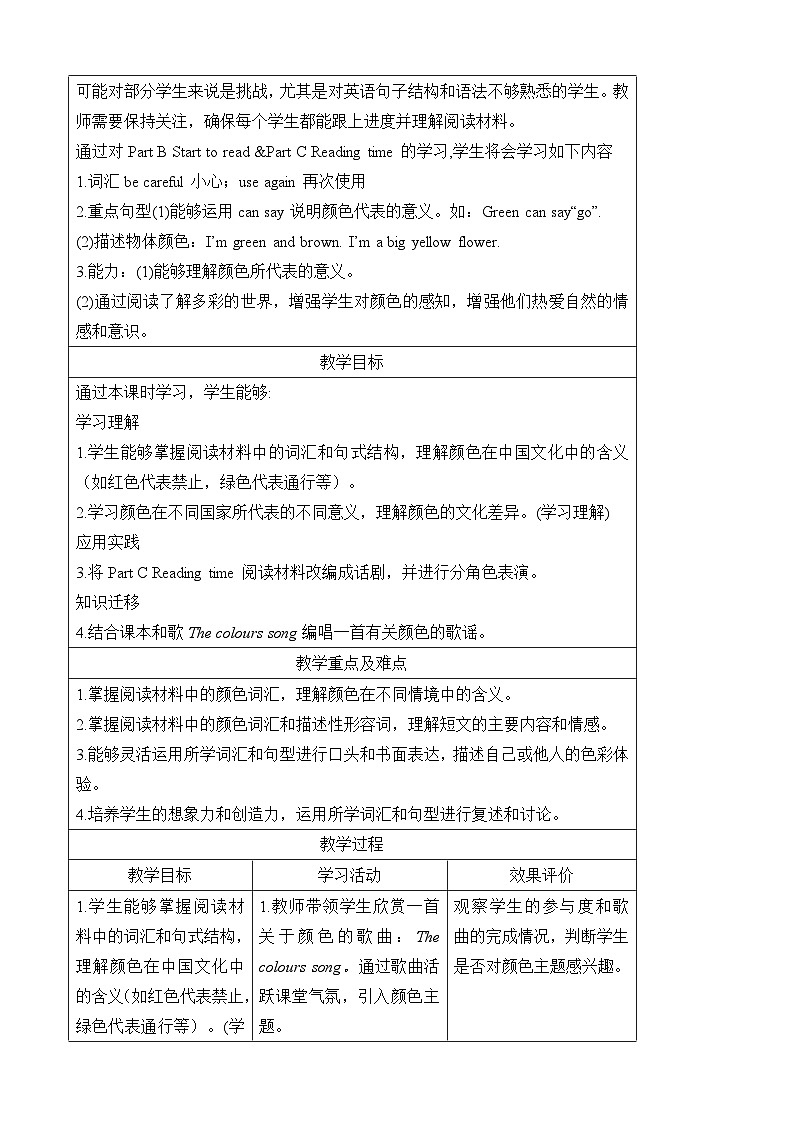 Unit 5 The colourful world 第六课时Part B Start to read &Part C Reading time(教案)-2024-2025学年人教PEP版(2024)英语三年级上册02