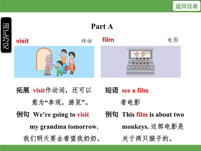 Unit 3 My weekend plan 单元知识考点梳理 课件第4页