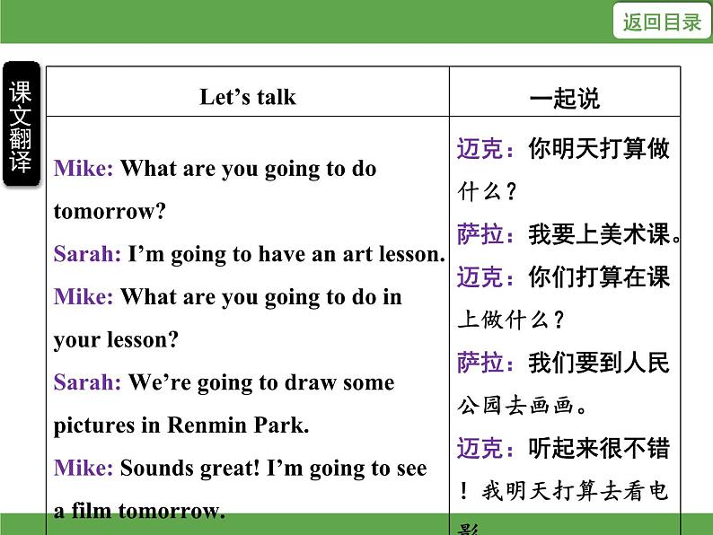 Unit 3 My weekend plan 单元知识考点梳理 课件第7页