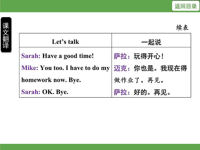 Unit 3 My weekend plan 单元知识考点梳理 课件第8页