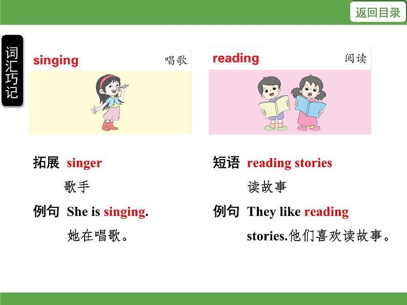 Unit 4 I have a pen pal 单元知识考点梳理课件第5页