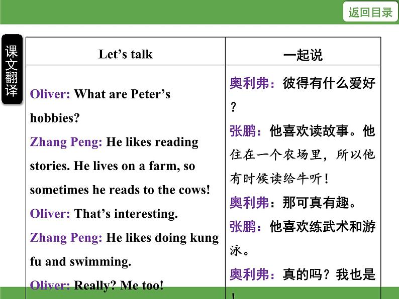Unit 4 I have a pen pal 单元知识考点梳理课件第7页